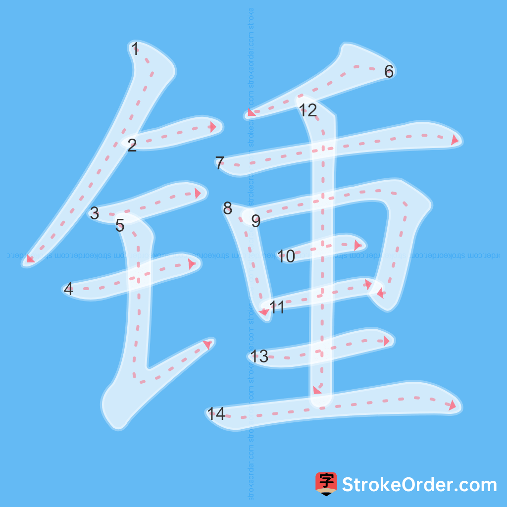 Standard stroke order for the Chinese character 锺