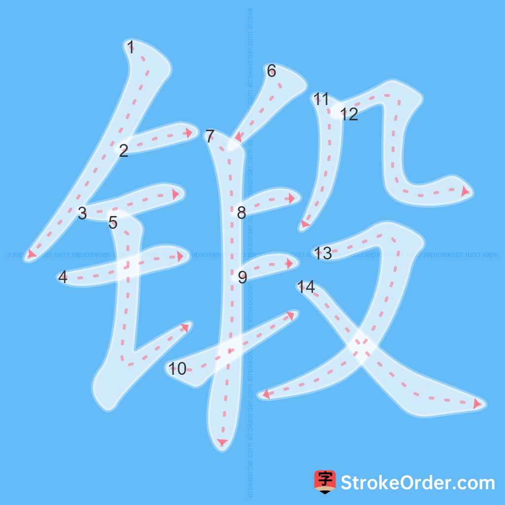 Standard stroke order for the Chinese character 锻