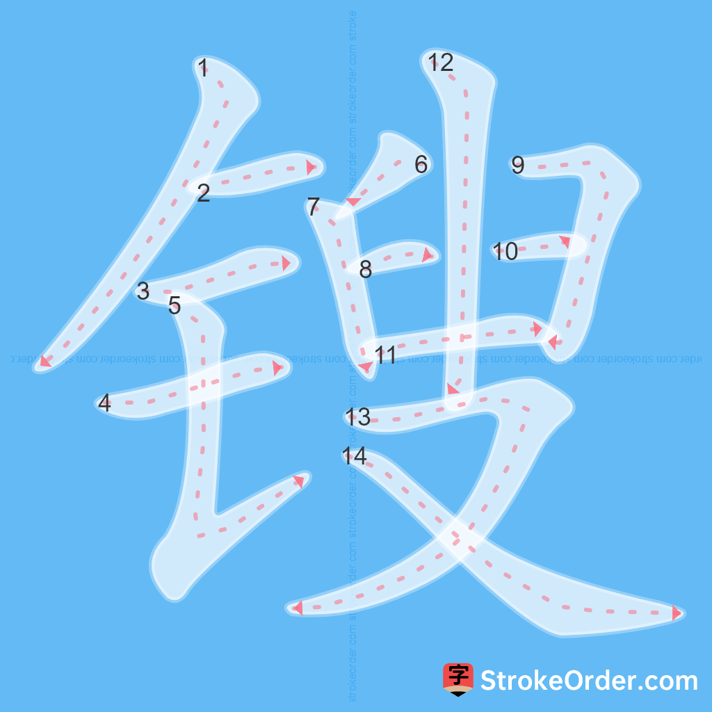 Standard stroke order for the Chinese character 锼