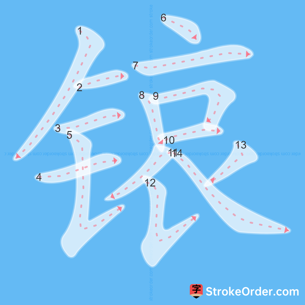 Standard stroke order for the Chinese character 锿