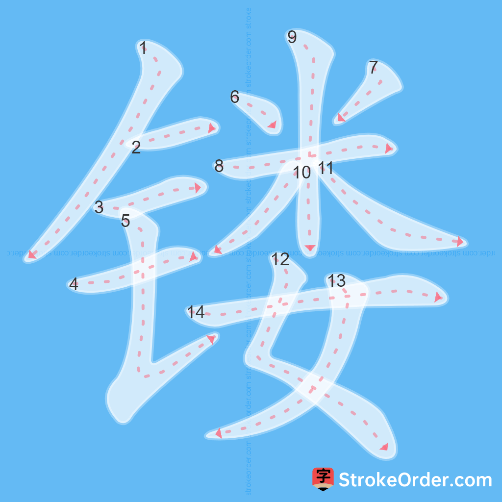 Standard stroke order for the Chinese character 镂