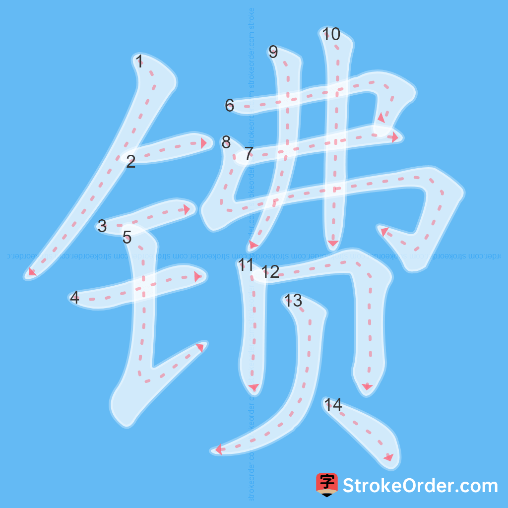 Standard stroke order for the Chinese character 镄