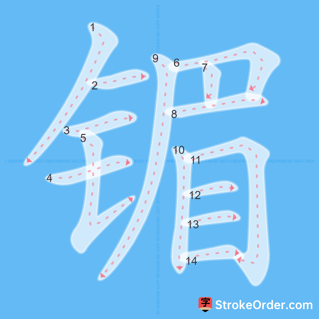 Standard stroke order for the Chinese character 镅