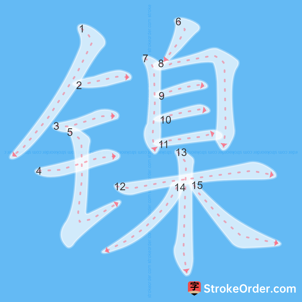 Standard stroke order for the Chinese character 镍