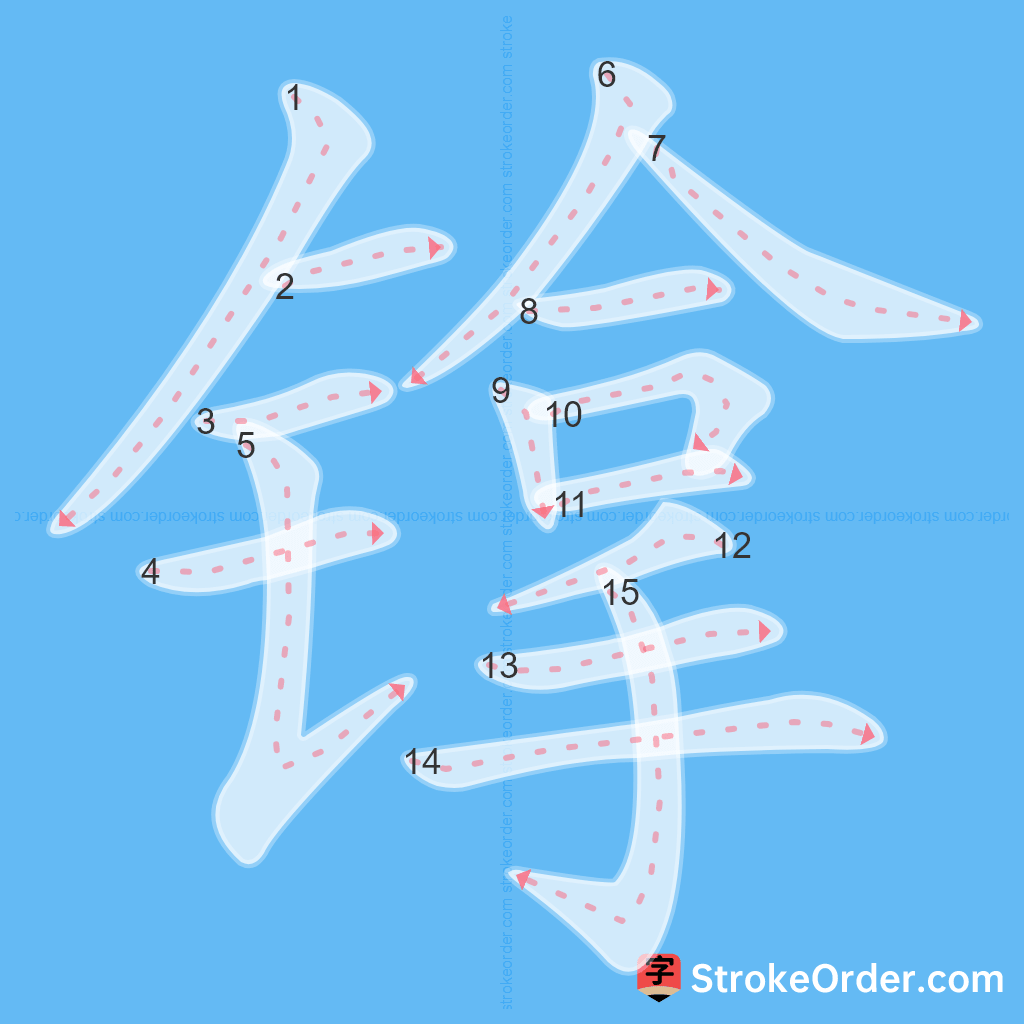 Standard stroke order for the Chinese character 镎