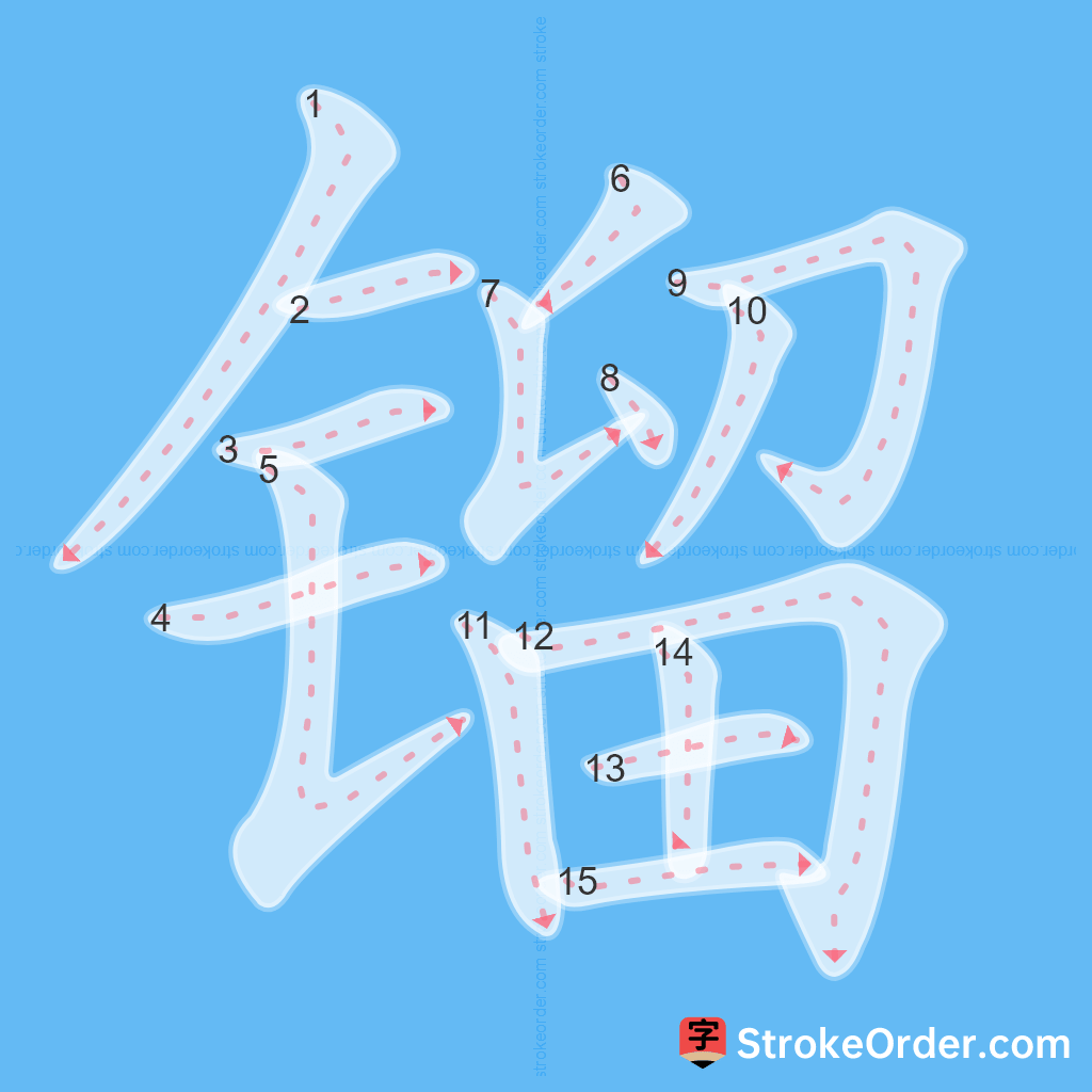 Standard stroke order for the Chinese character 镏
