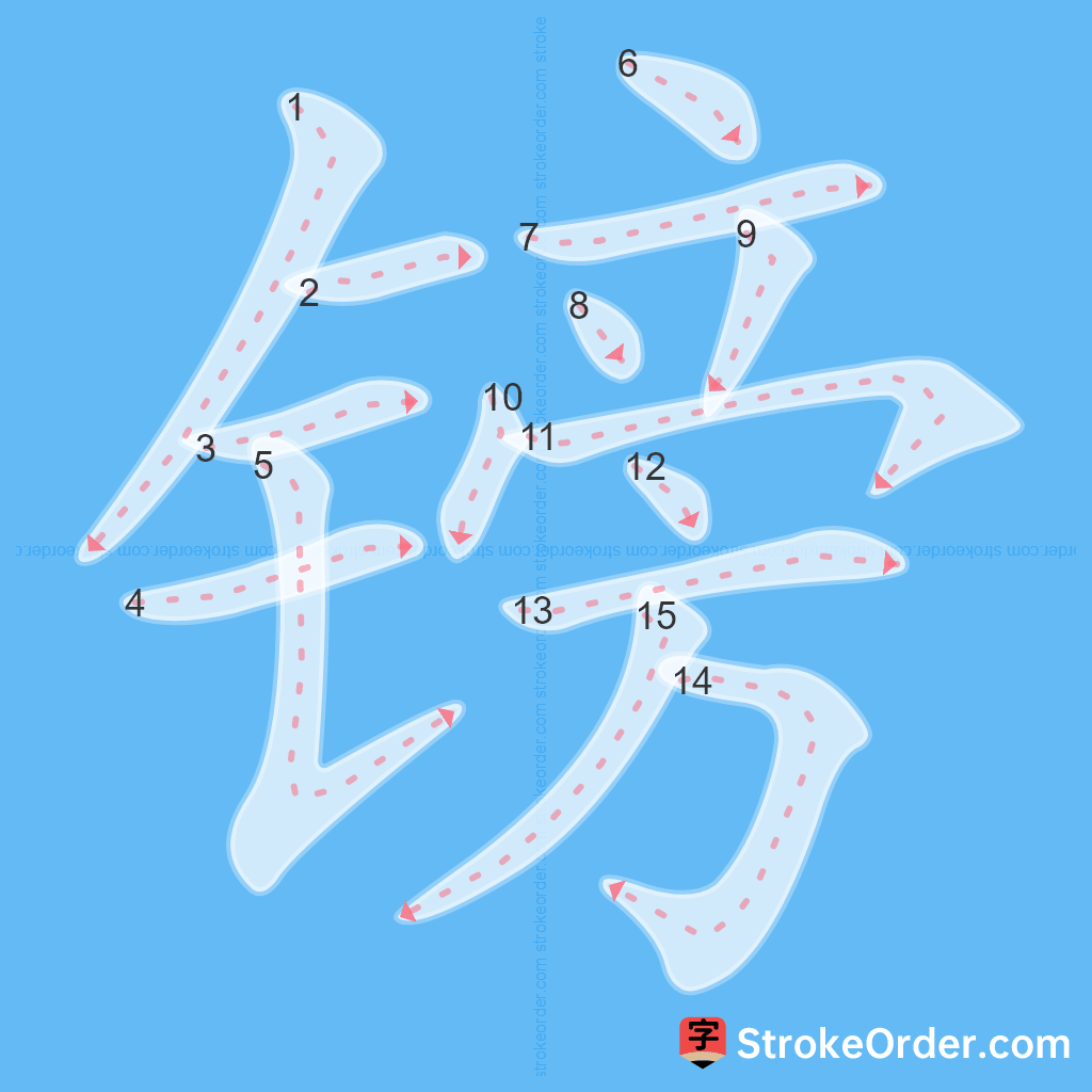 Standard stroke order for the Chinese character 镑