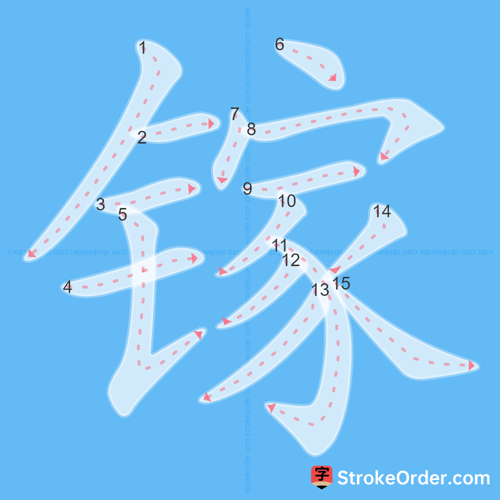 Standard stroke order for the Chinese character 镓