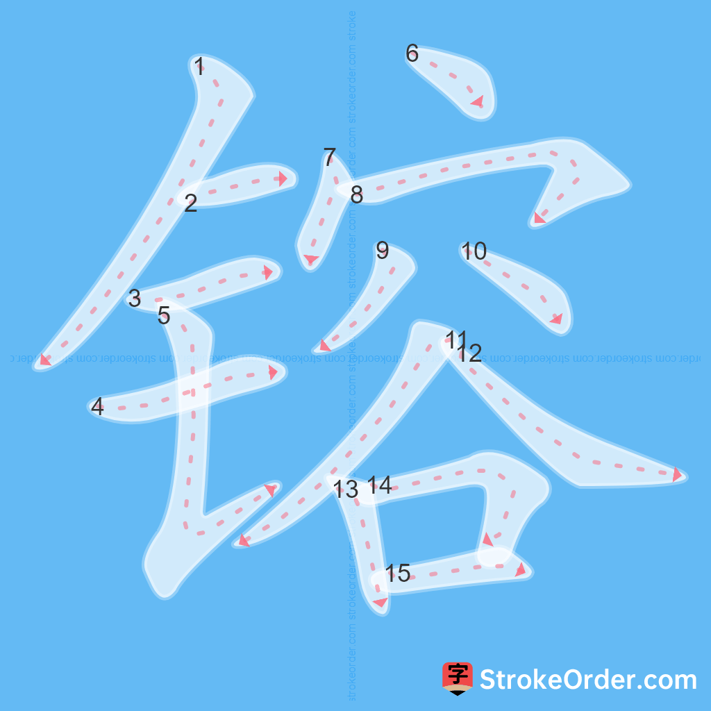 Standard stroke order for the Chinese character 镕