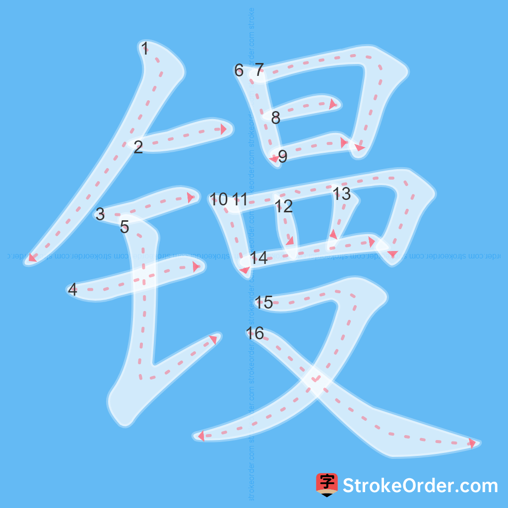 Standard stroke order for the Chinese character 镘