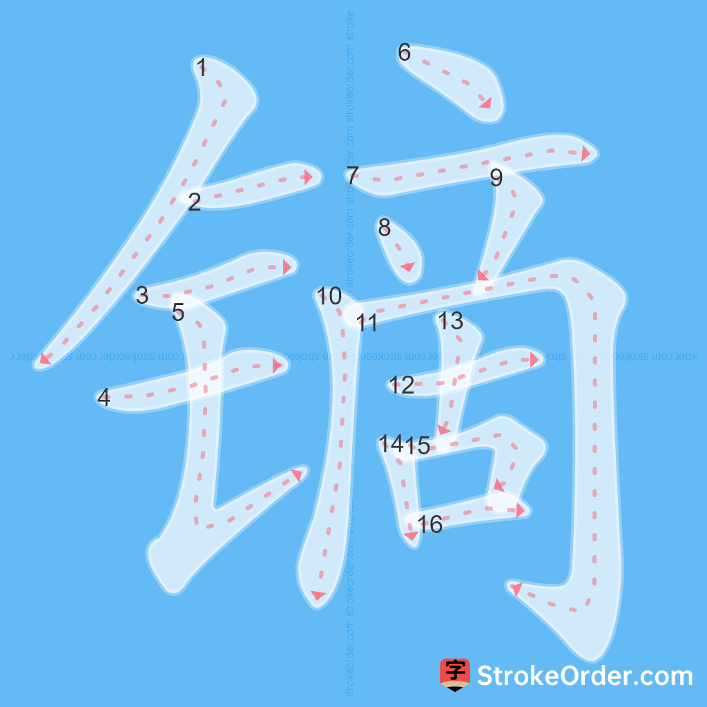 Standard stroke order for the Chinese character 镝