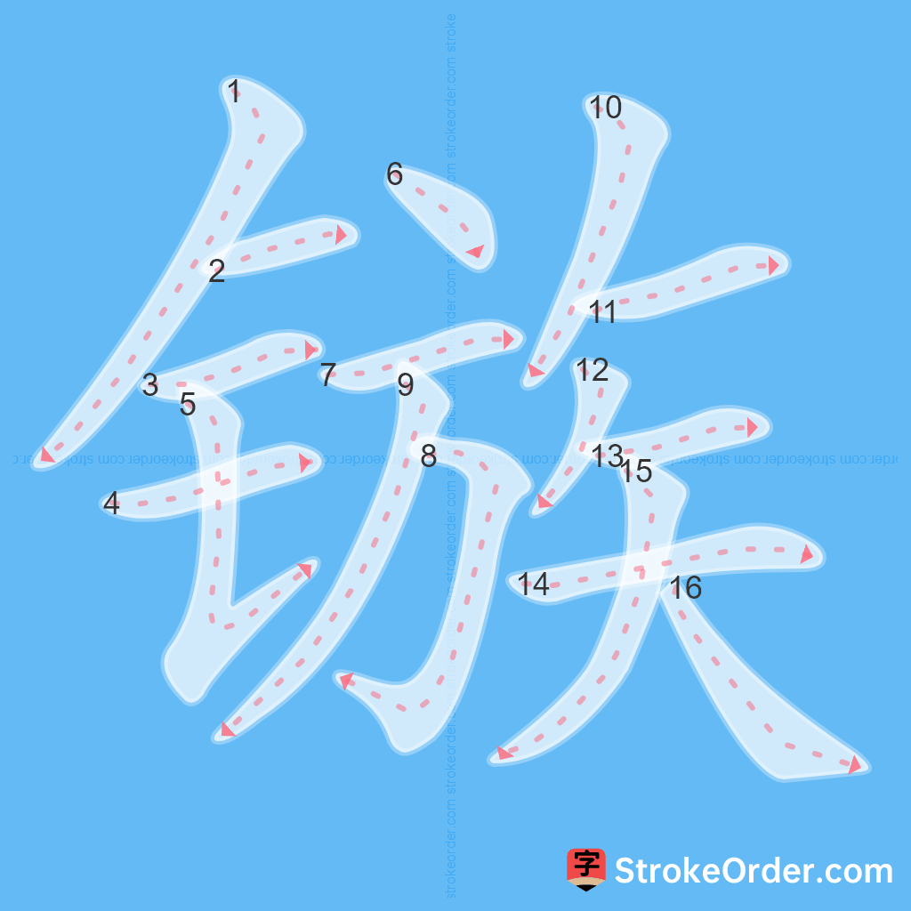 Standard stroke order for the Chinese character 镞