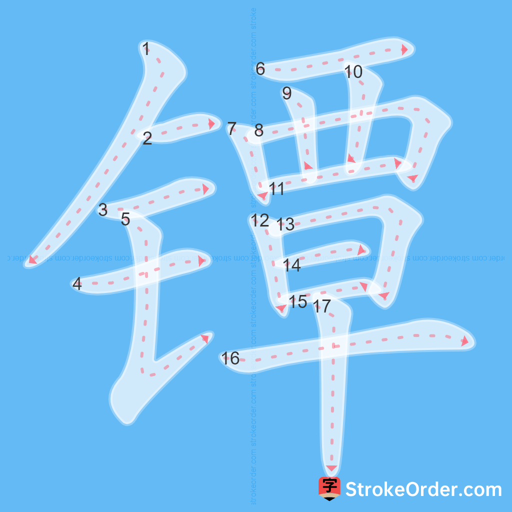 Standard stroke order for the Chinese character 镡