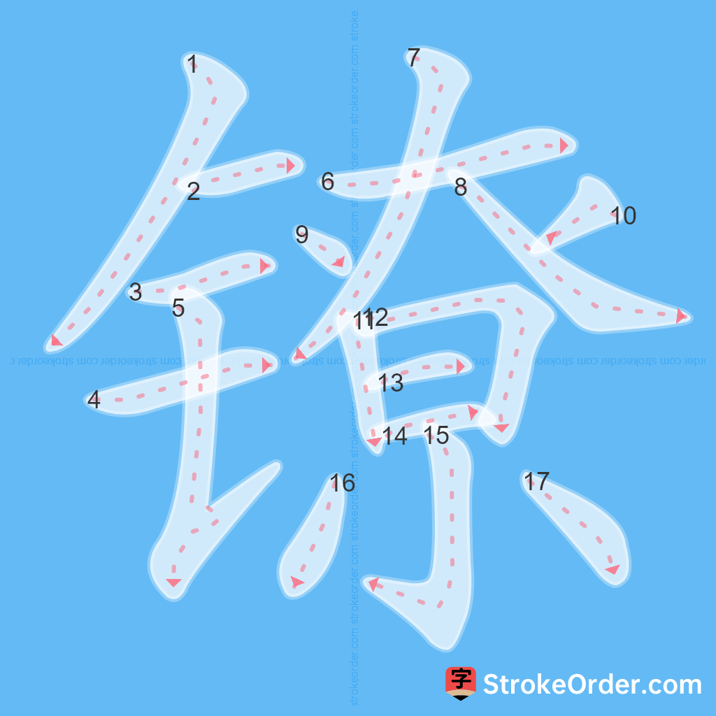 Standard stroke order for the Chinese character 镣