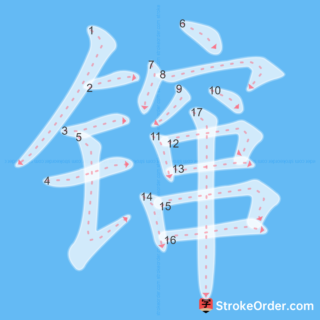 Standard stroke order for the Chinese character 镩