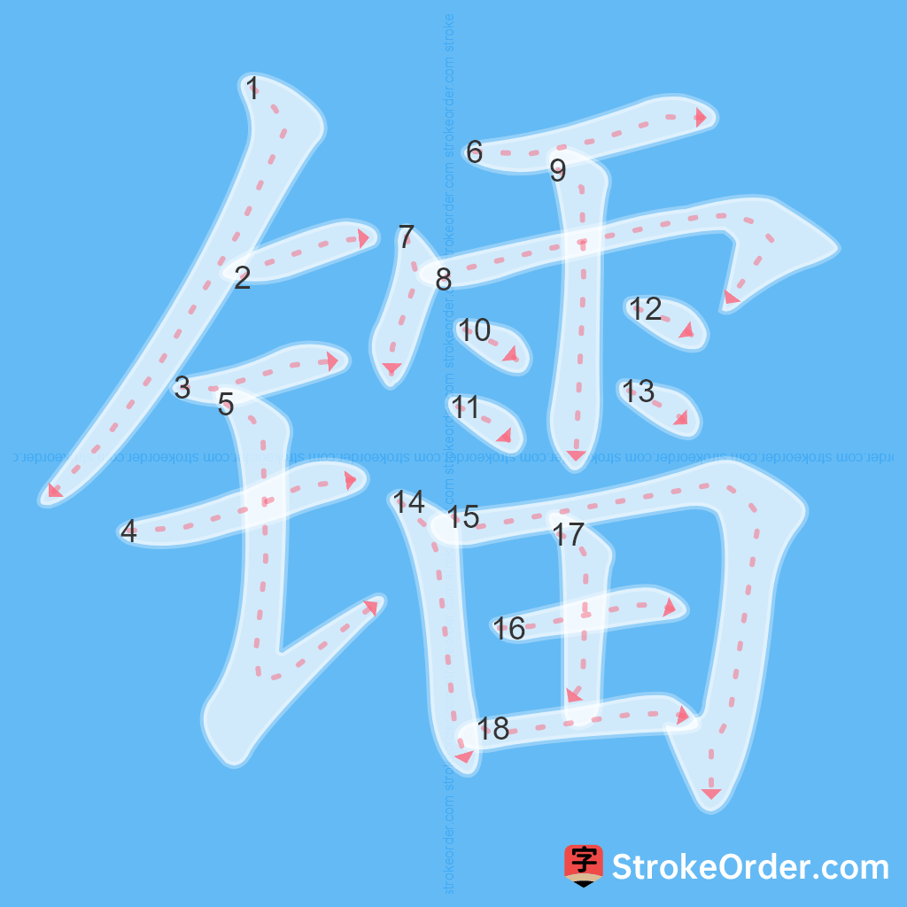 Standard stroke order for the Chinese character 镭