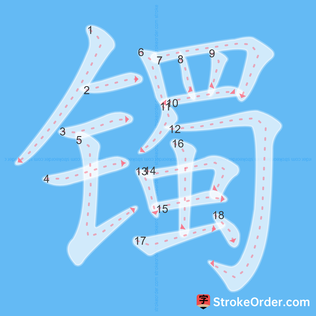 Standard stroke order for the Chinese character 镯