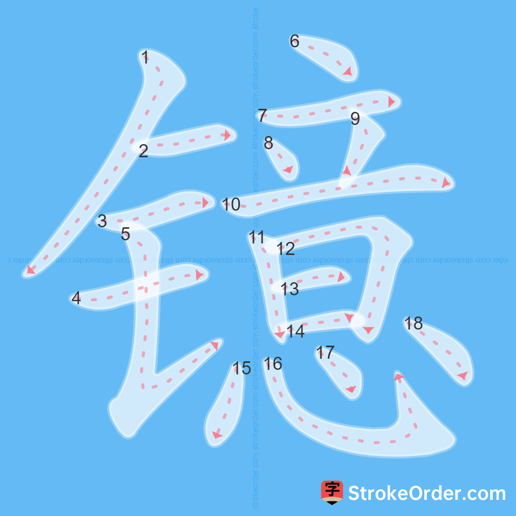 Standard stroke order for the Chinese character 镱