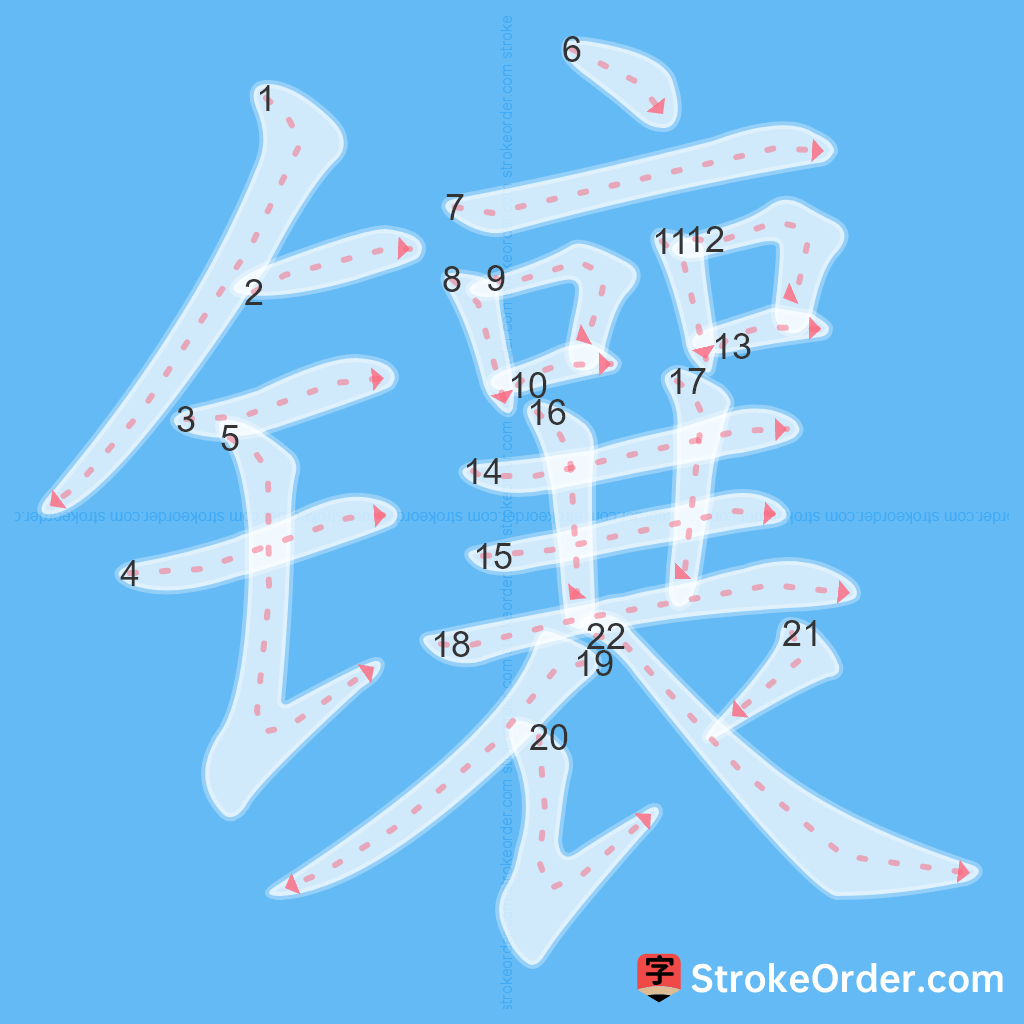 Standard stroke order for the Chinese character 镶