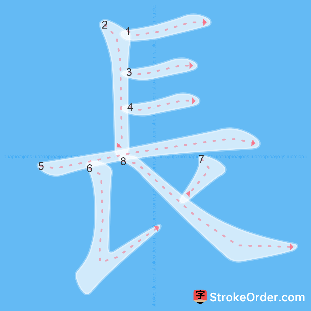 Standard stroke order for the Chinese character 長