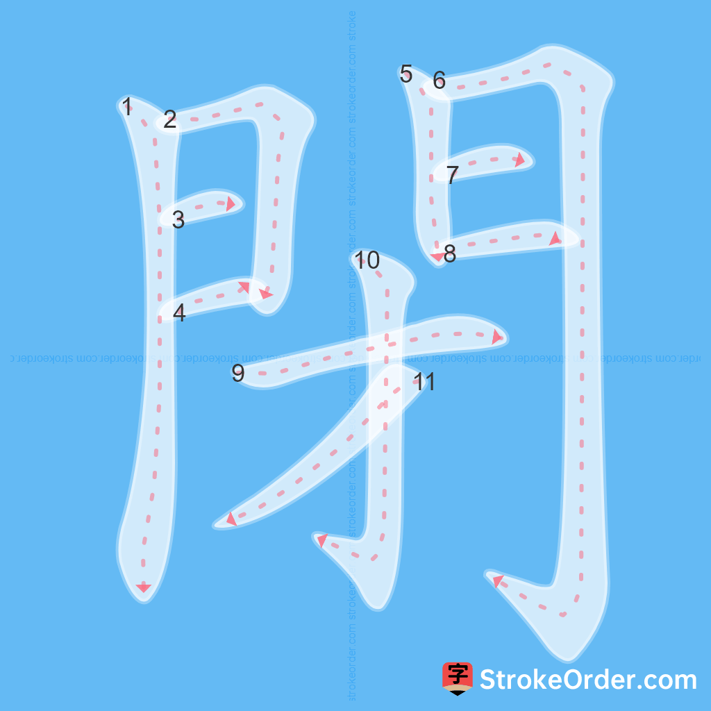 Standard stroke order for the Chinese character 閉