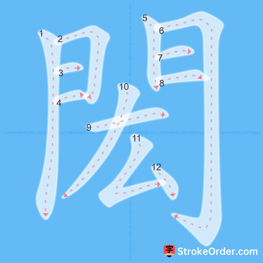 Standard stroke order for the Chinese character 閎
