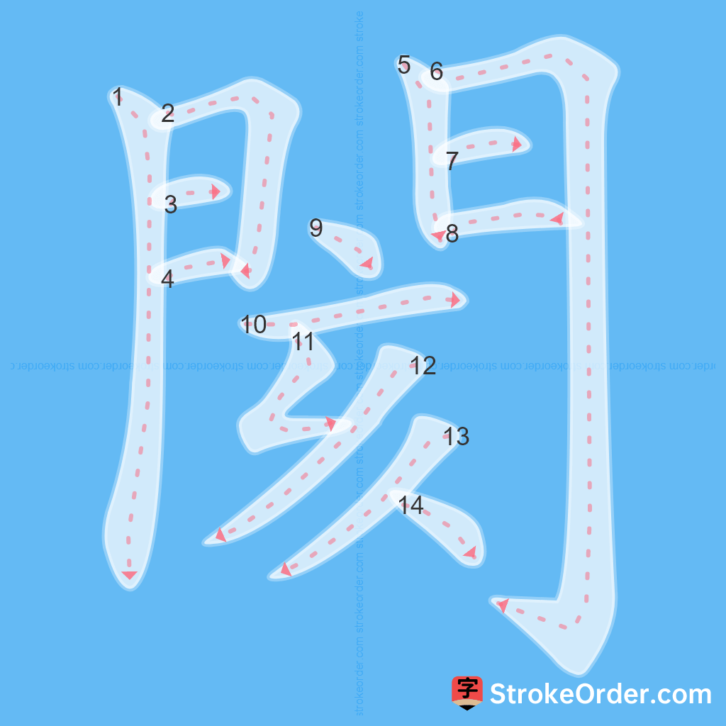 Standard stroke order for the Chinese character 閡