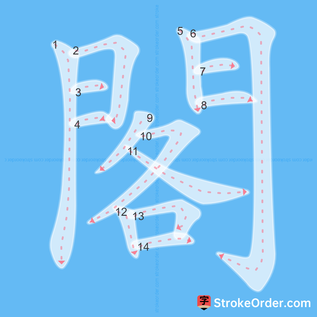 Standard stroke order for the Chinese character 閣