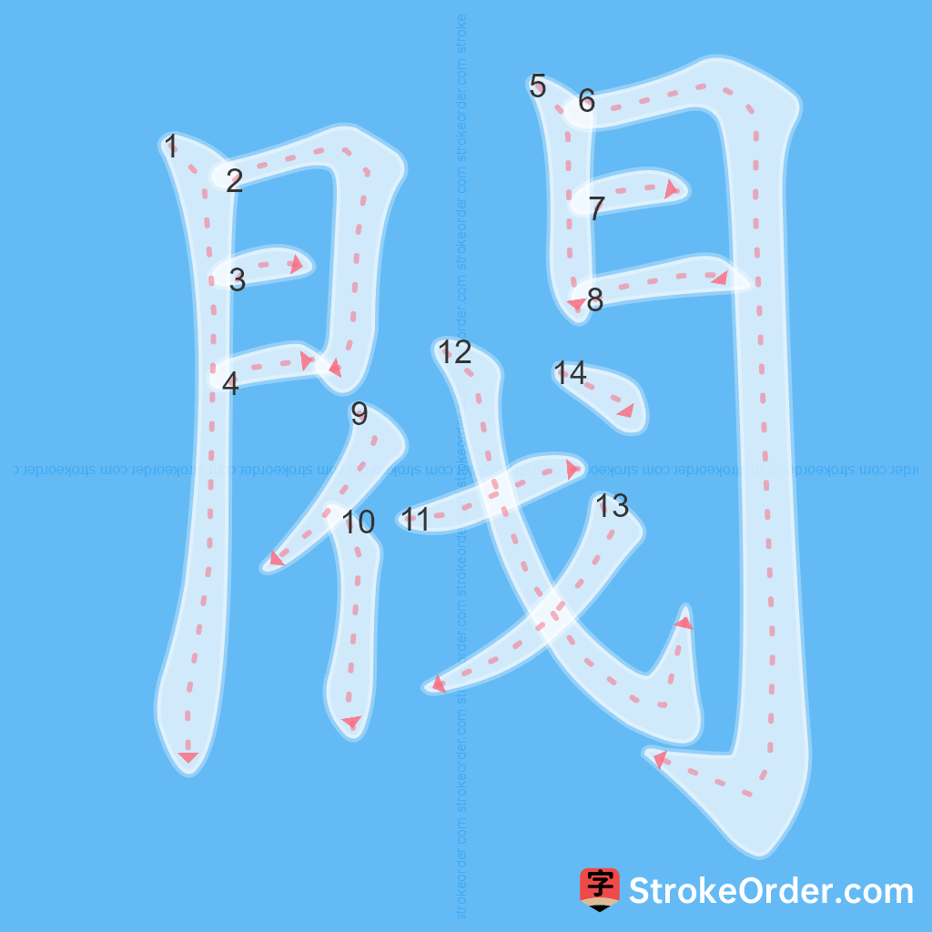 Standard stroke order for the Chinese character 閥
