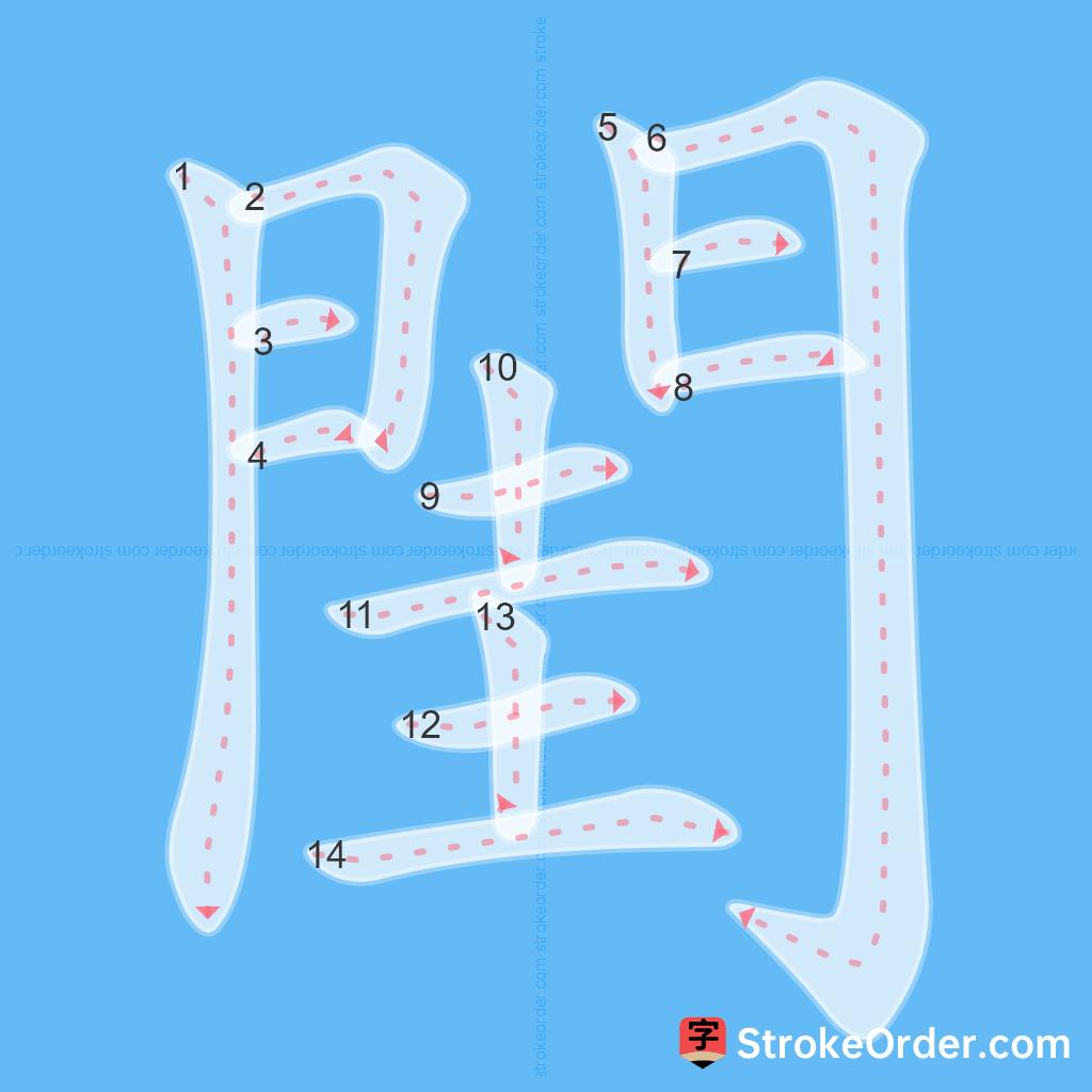 Standard stroke order for the Chinese character 閨