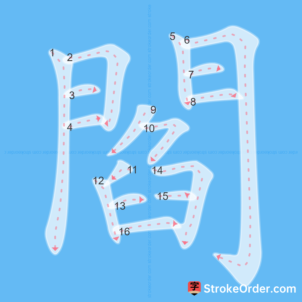 Standard stroke order for the Chinese character 閻