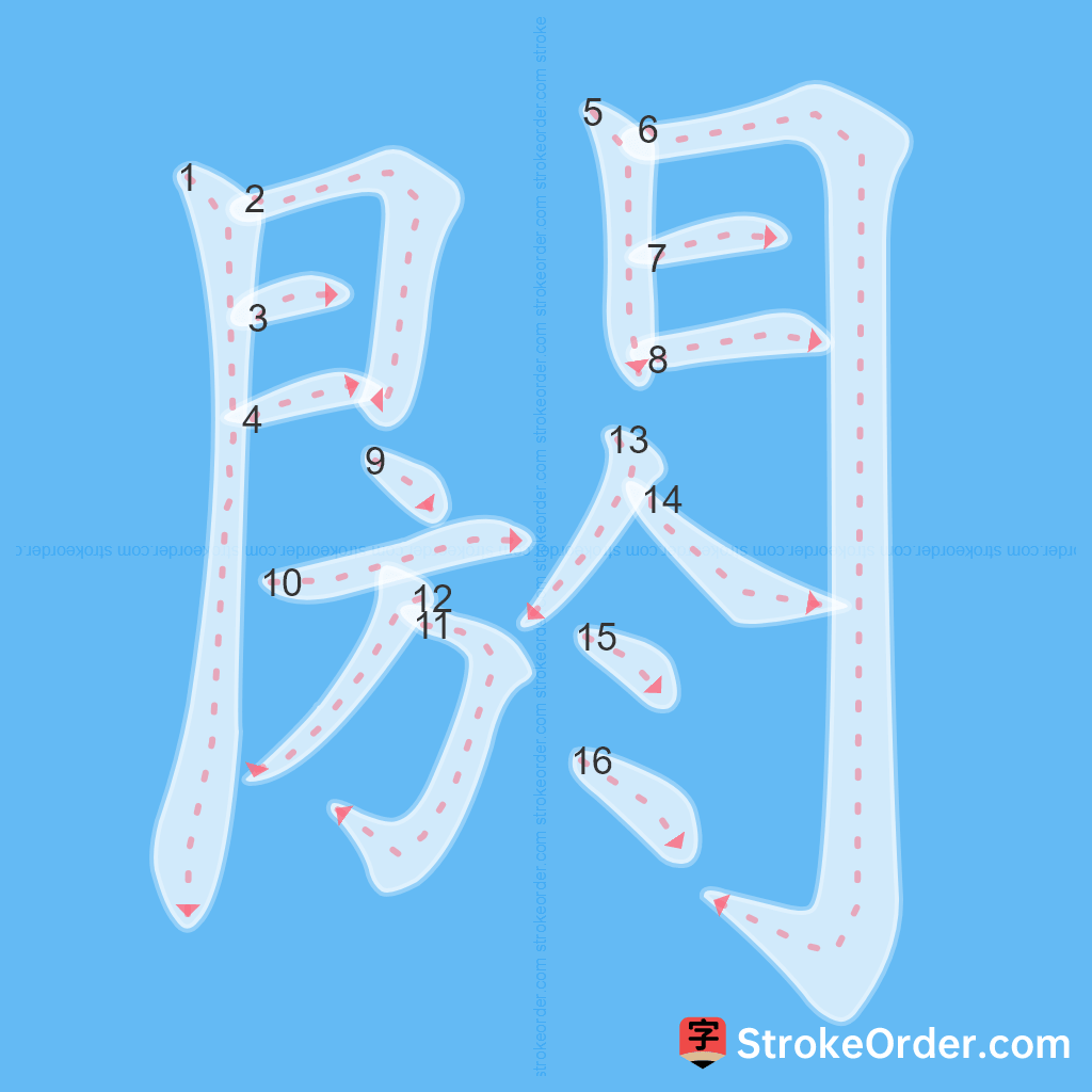 Standard stroke order for the Chinese character 閼