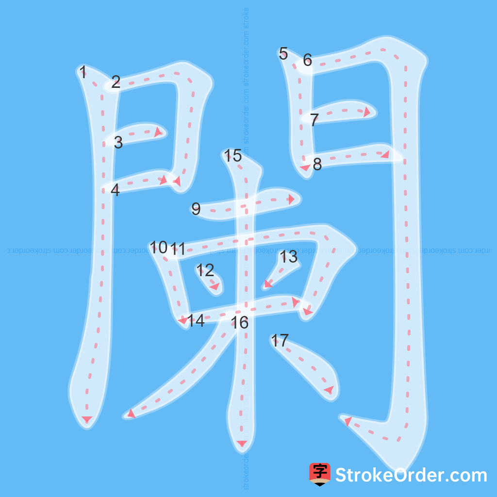 Standard stroke order for the Chinese character 闌