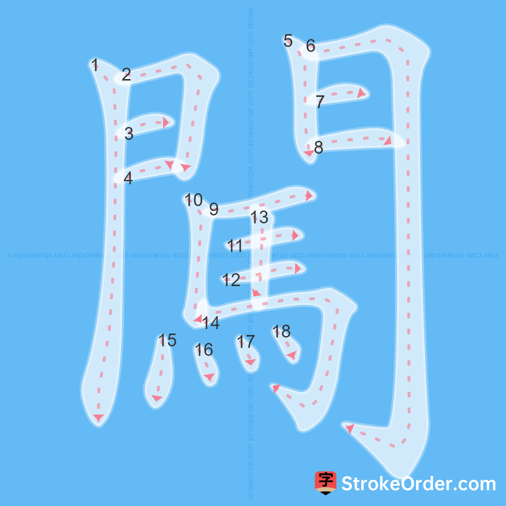 Standard stroke order for the Chinese character 闖