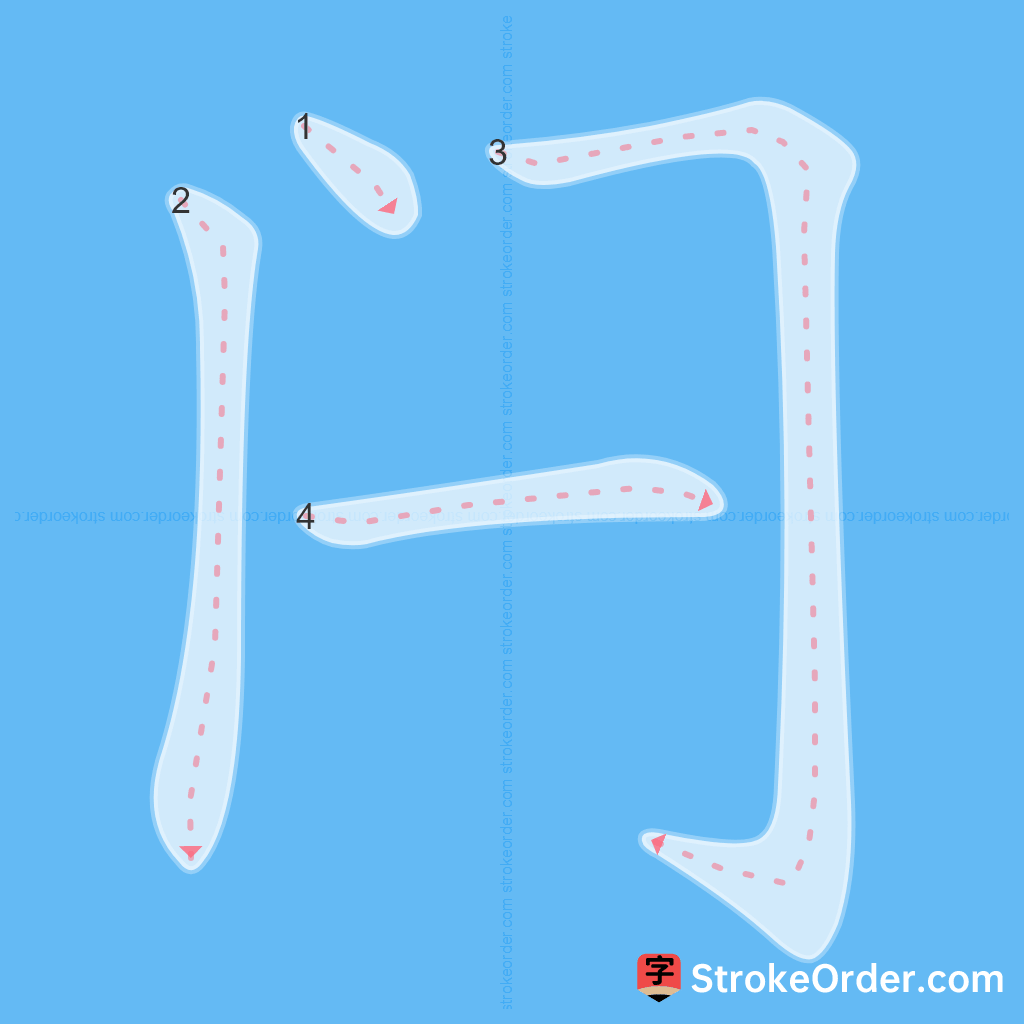 Standard stroke order for the Chinese character 闩