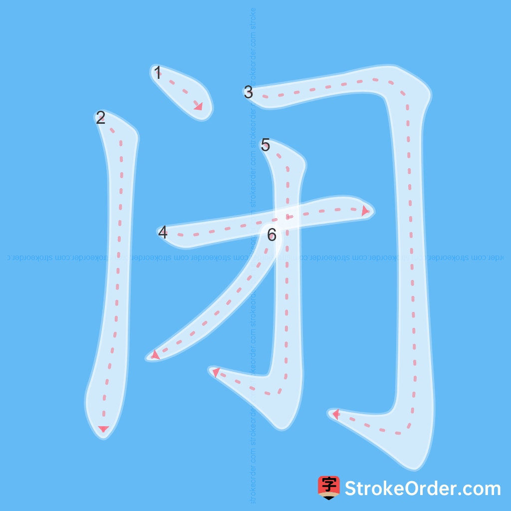 Standard stroke order for the Chinese character 闭
