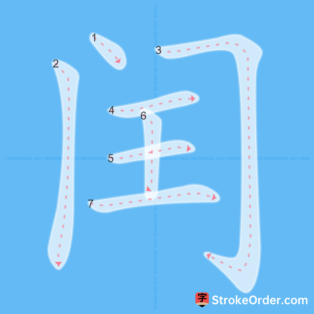 Standard stroke order for the Chinese character 闰