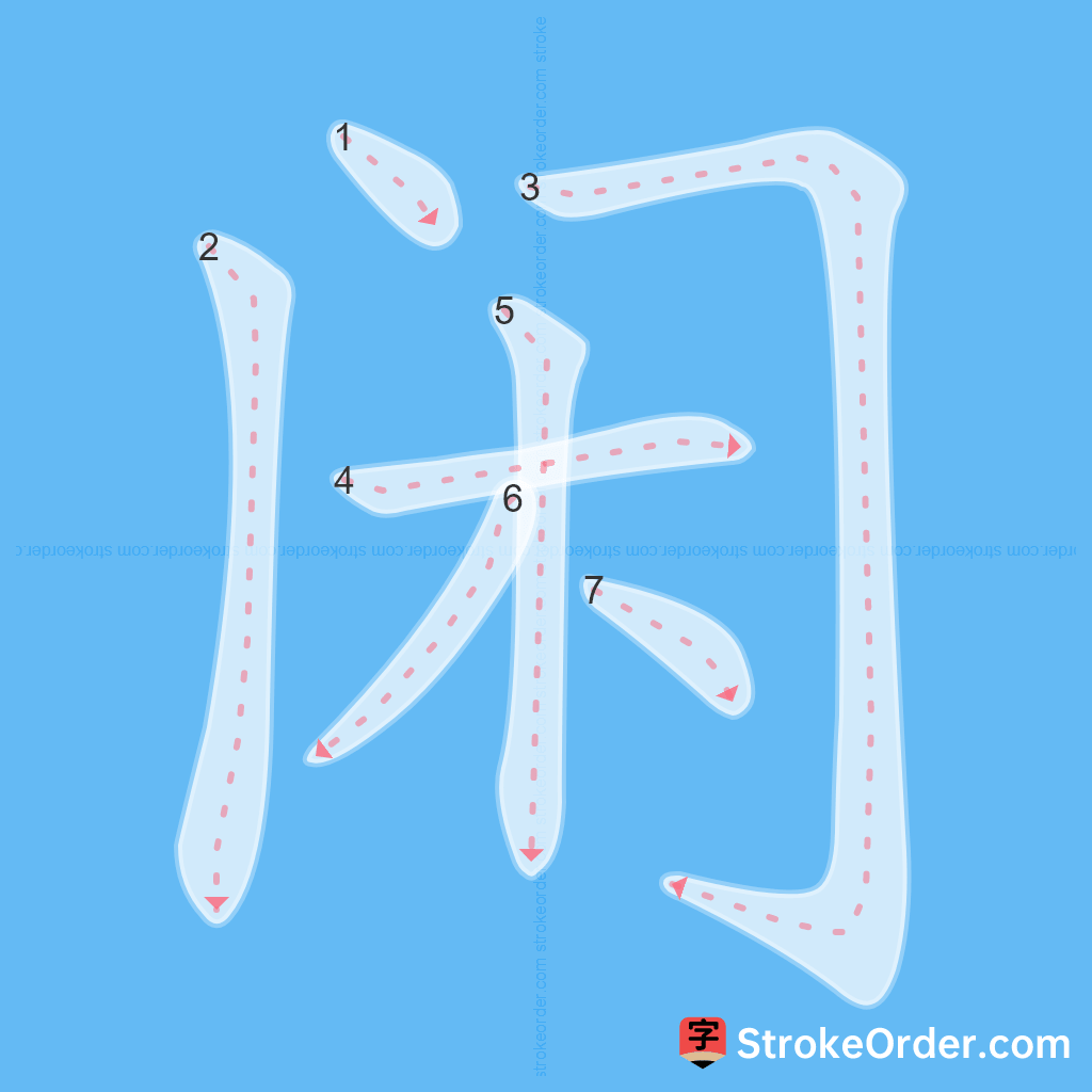 Standard stroke order for the Chinese character 闲