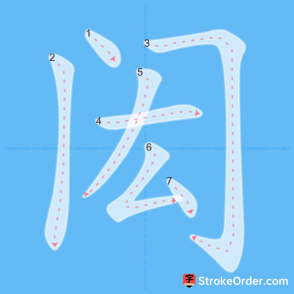 Standard stroke order for the Chinese character 闳