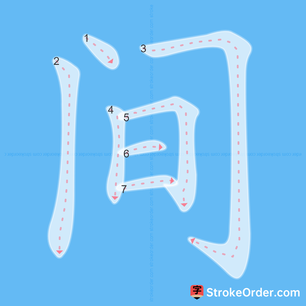 Standard stroke order for the Chinese character 间