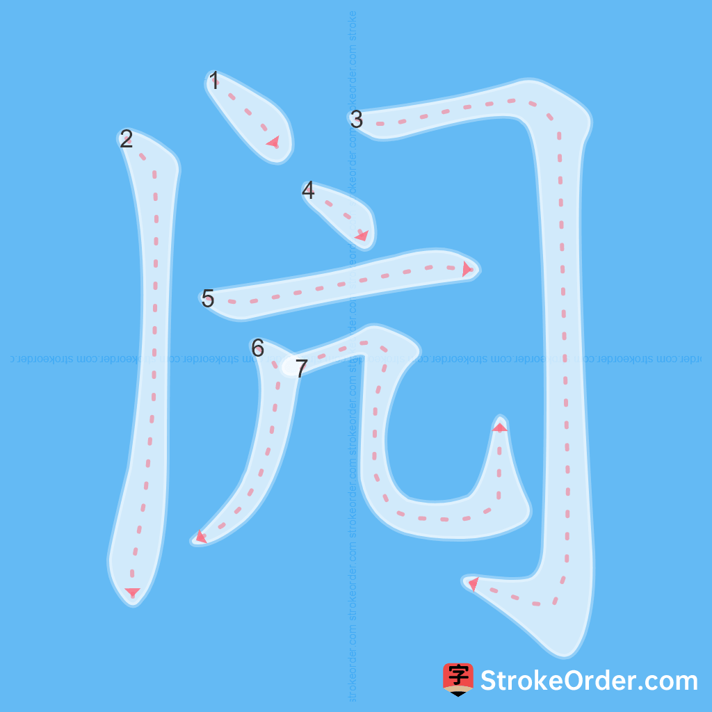 Standard stroke order for the Chinese character 闶