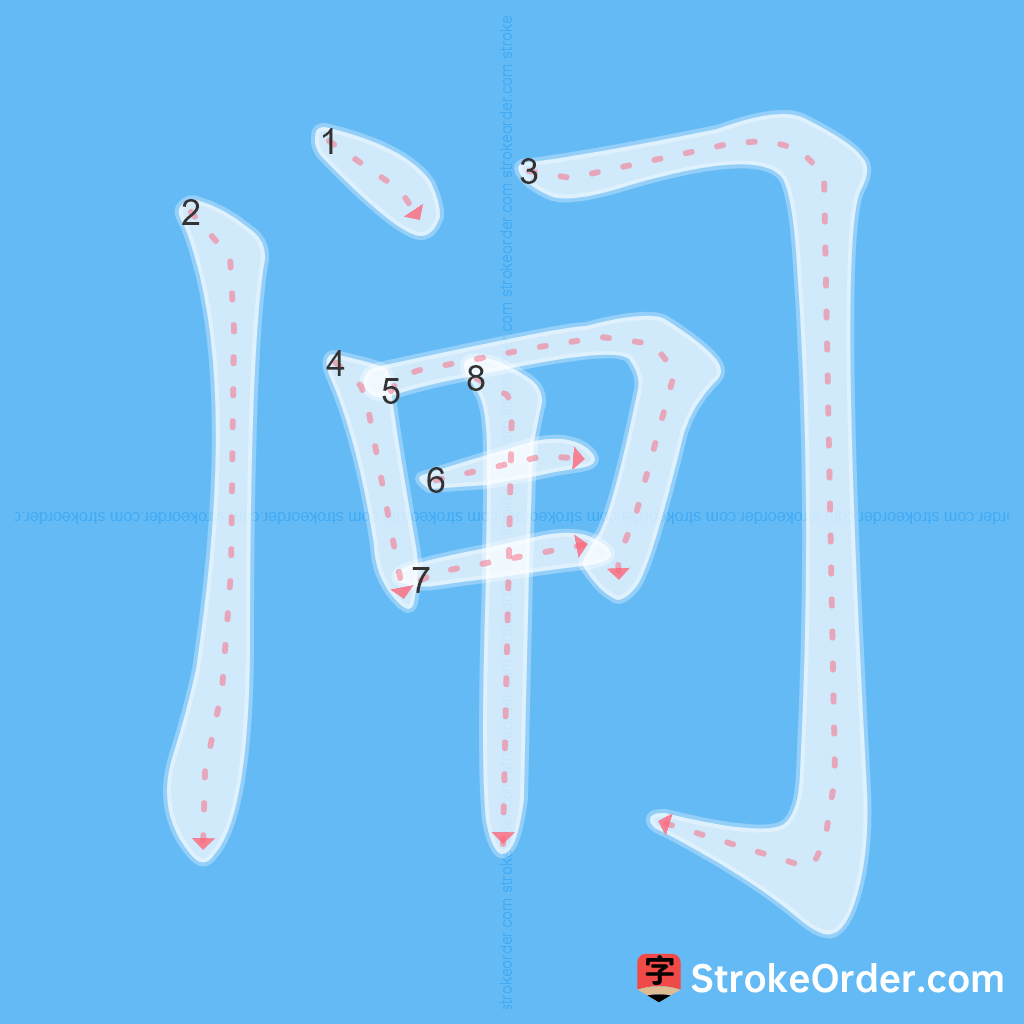 Standard stroke order for the Chinese character 闸