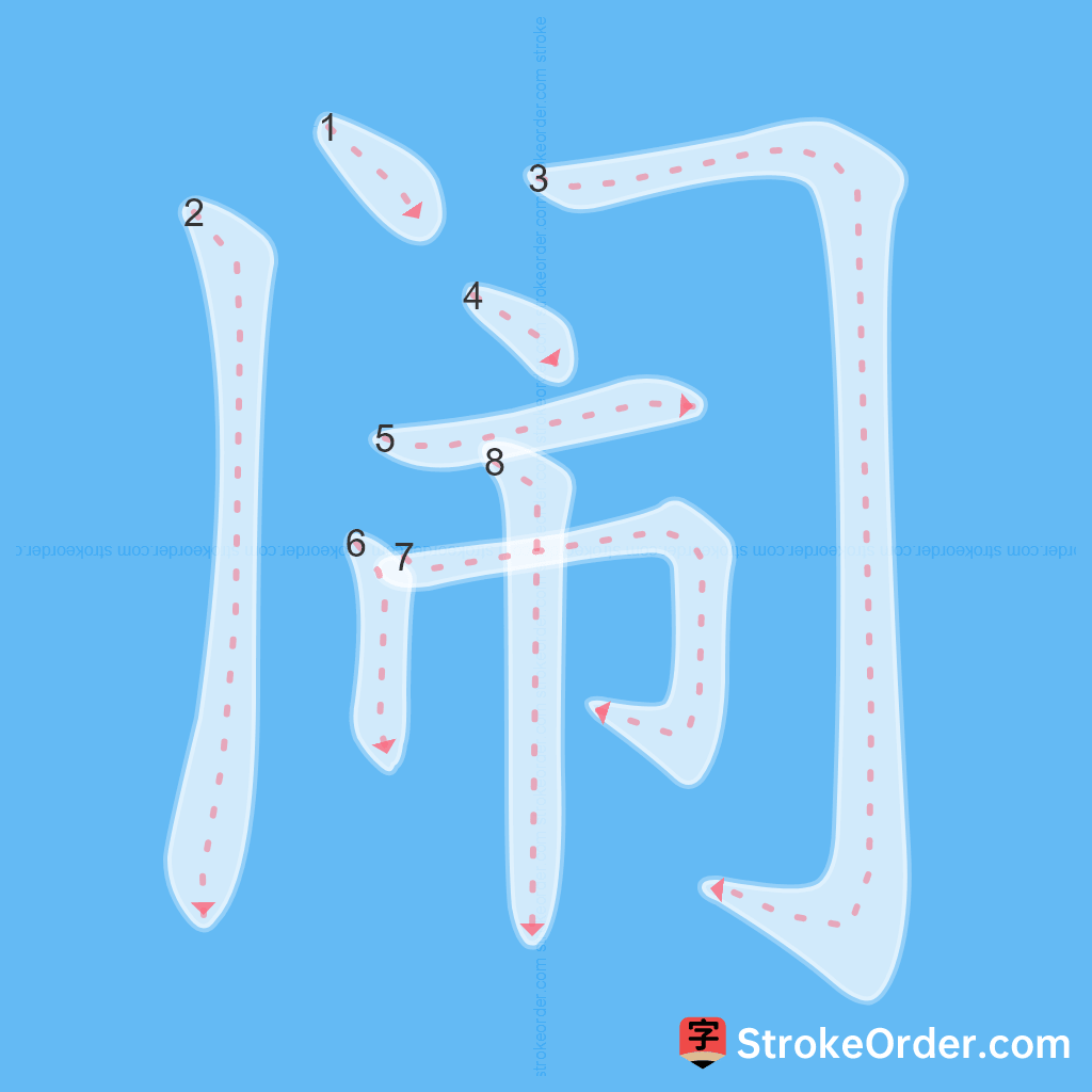Standard stroke order for the Chinese character 闹