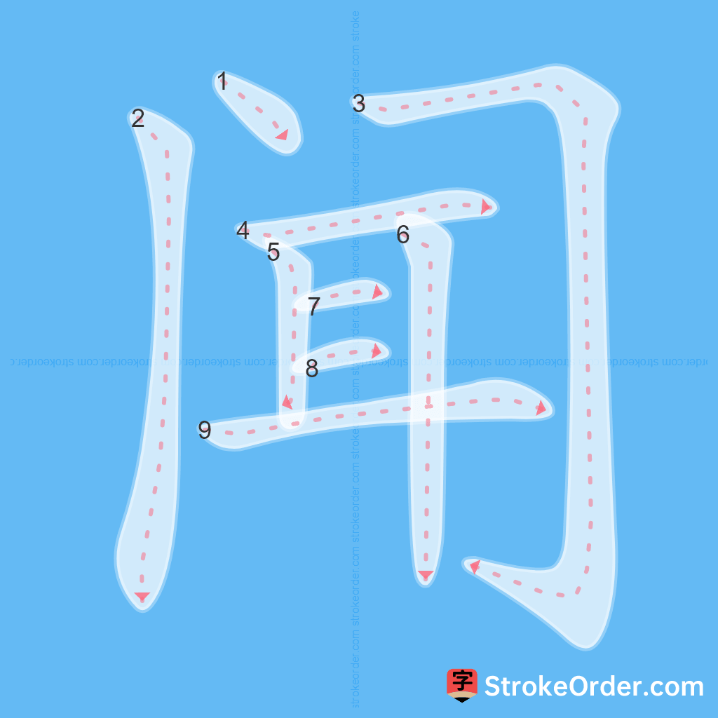 Standard stroke order for the Chinese character 闻