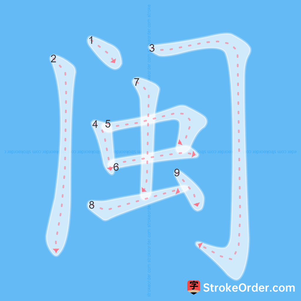 Standard stroke order for the Chinese character 闽