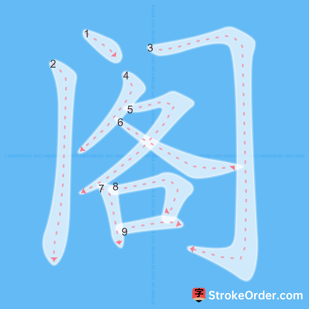 Standard stroke order for the Chinese character 阁