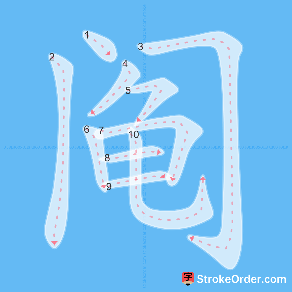 Standard stroke order for the Chinese character 阄