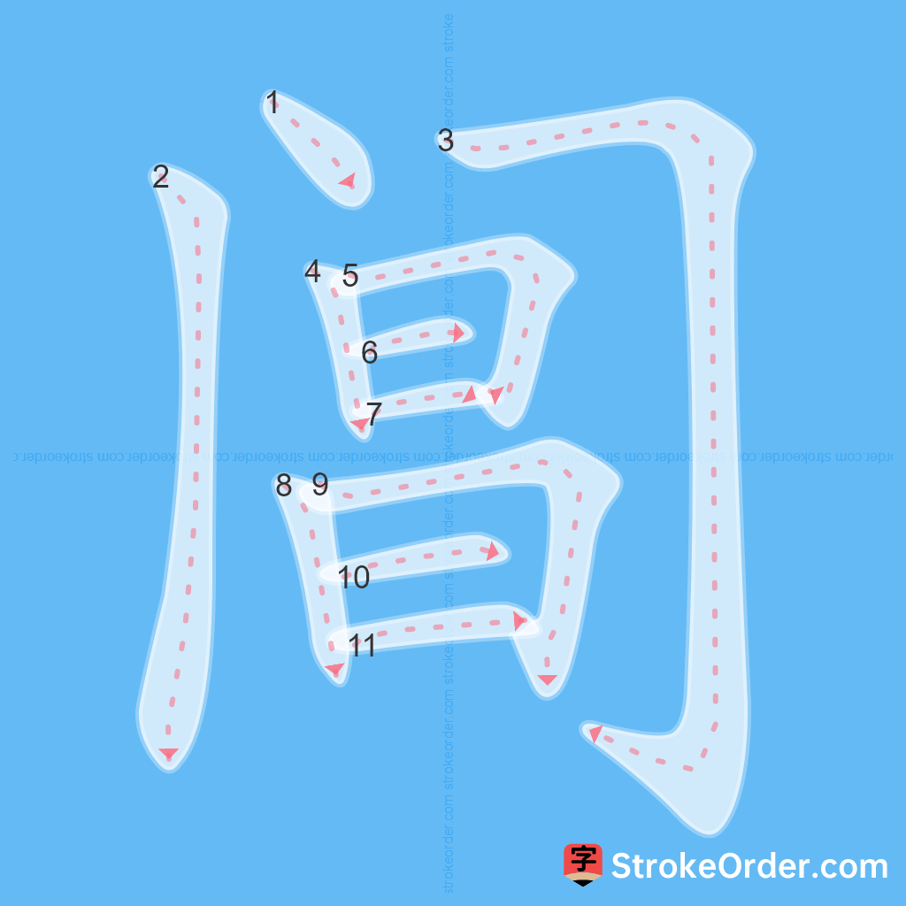 Standard stroke order for the Chinese character 阊