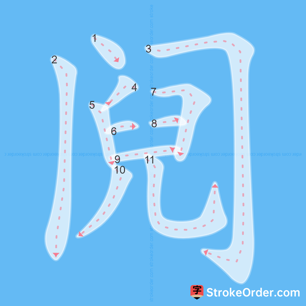 Standard stroke order for the Chinese character 阋