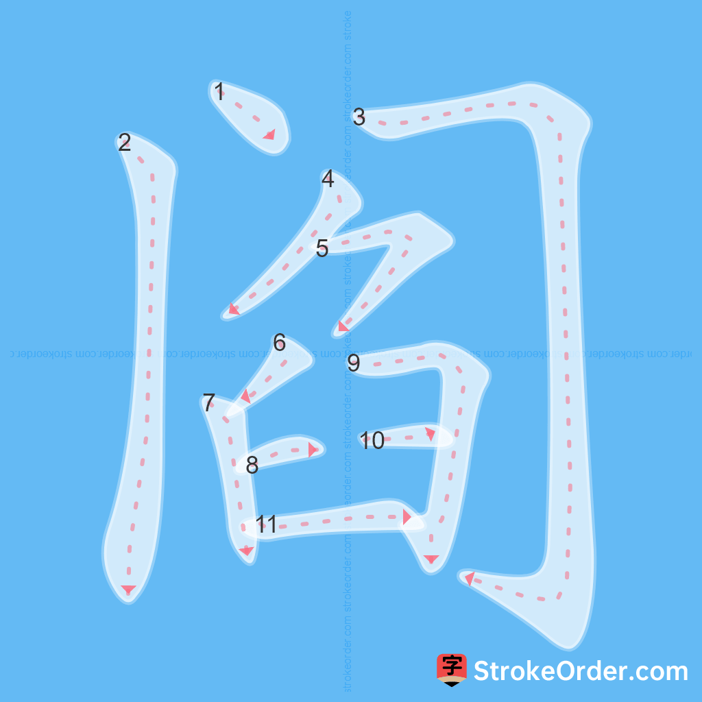 Standard stroke order for the Chinese character 阎